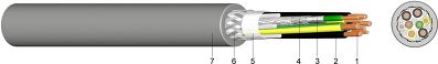 SL 806 C Kombinovaný připojovací kabel pro motory, s vnějším pláštěm z PVC